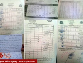 عدم پرداخت معاش استادان حق‌الزحمه و سرنوشت نامعلوم بیش از 102 میلیون افغانی در ریاست معارف ولایت بلخ