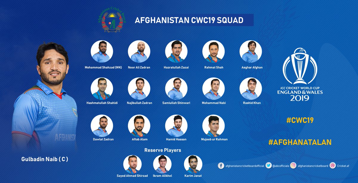 Afghanistan name 15-man squad for 2019 World Cup as Hamid Hassan gets ODI recall