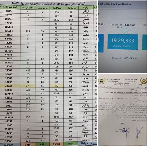 دست‌کم ۷۷۰ هزار تا ۹۰۰ هزار  از درجه اعتبار ساقط می شوند