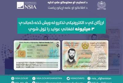 NSIA Collects 3m Afs Revenue in Urozgan