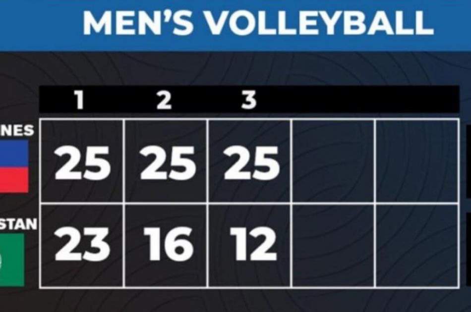 The national volleyball team of Afghanistan accepted the defeat against the Philippines