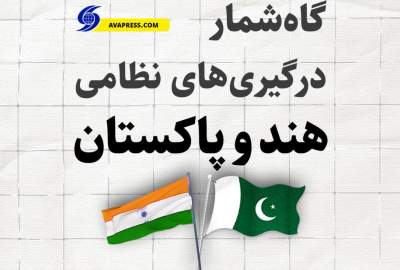 انفوګرافیک/ د هند او پاکستان ترمنځ د پوځي شخړو ته لنډه کتنه