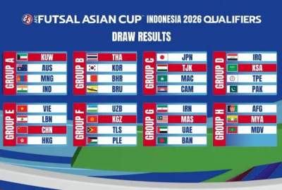 تحديد منافسي المنتخب الأفغانستاني لكرة الصالات في التصفيات المؤهلة لكأس آسيا 2026