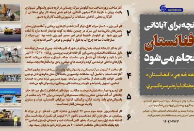 اینفوگرافیک/ آنچه برای آبادانی افغانستان انجام می‌شود