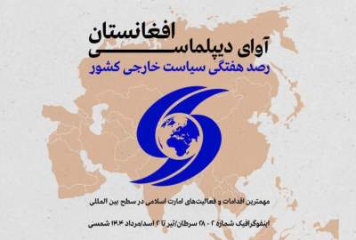 آوای دیپلماسی افغانستان؛ رصد هفتگی سیاست خارجی کشور  <img src="https://cdn.avapress.net/images/picture_icon.png" width="16" height="16" border="0" align="top">