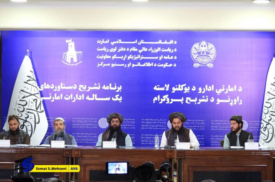 افزایش نفوس کشور به ۳۶.۶ میلیون تن/ تطبیق پروژه‌های مختلف به ارزش ۳۷ میلیون افغانی