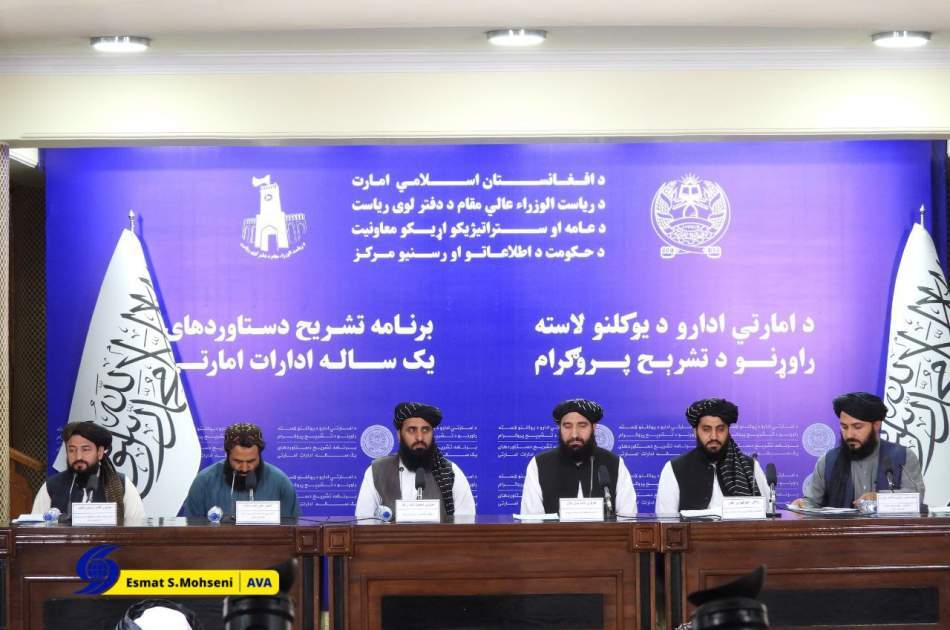 Attracting and absorbing investments worth 22 billion Afghanis / Development projects worth about 15 billion Afghanis in the electricity sector