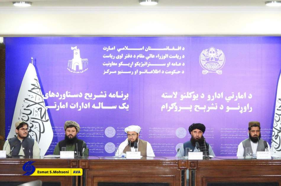 ارائه خدمت صحی برای حدودا ۴ میلیون نفر و توزیع کمک‌ به ارزش ۳۶۹ میلیون افغانی طی یک سال اخیر