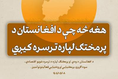 انفوګرافبک/ افغانستان د پرمختګ لپاره ترسره کیږي!  
