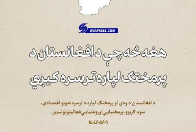 انفوګرافیک/ هغه څه چې د افغانستان د ودانولو لپاره ترسره کیږي!  