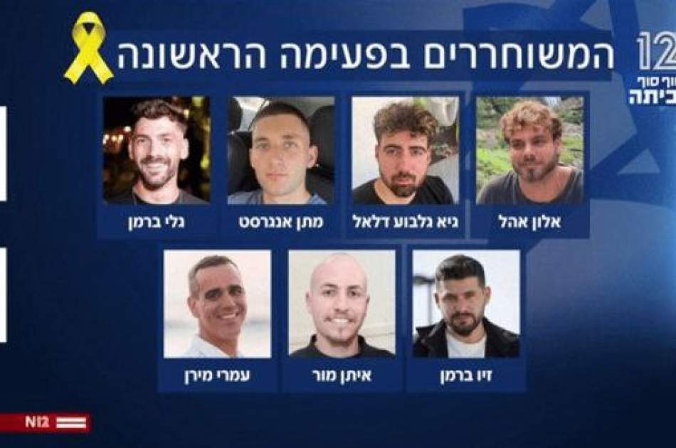 Prisoner exchange begins; 7 Israeli prisoners handed over by Kataib al-Qassam to the Red Cross