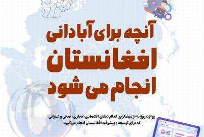 اینفوگرافی/ آنچه برای آبادانی افغانستان انجام می‌شود  