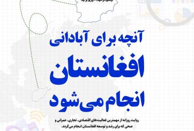 اینفوگرافی/ آنچه برای آبادانی افغانستان انجام می‌شود  