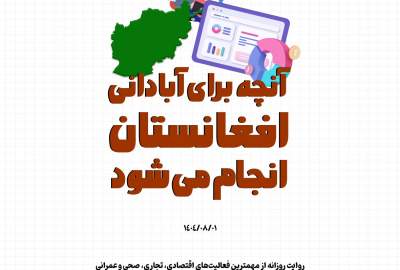 اینفوگرافی/ آنچه برای آبادانی افغانستان انجام می‌شود  