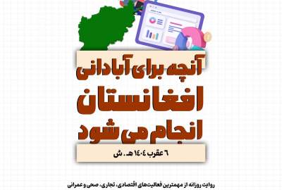 اینفوگرافی/ آنچه برای آبادانی افغانستان انجام می‌شود  