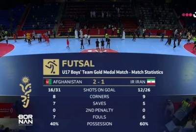 افغانستان قهرمان رقابت های فوتسال زیر 17 سال آسیا شد