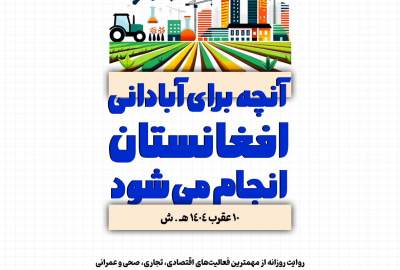  اینفوگرافی/ آنچه برای آبادانی افغانستان انجام می‌شود  