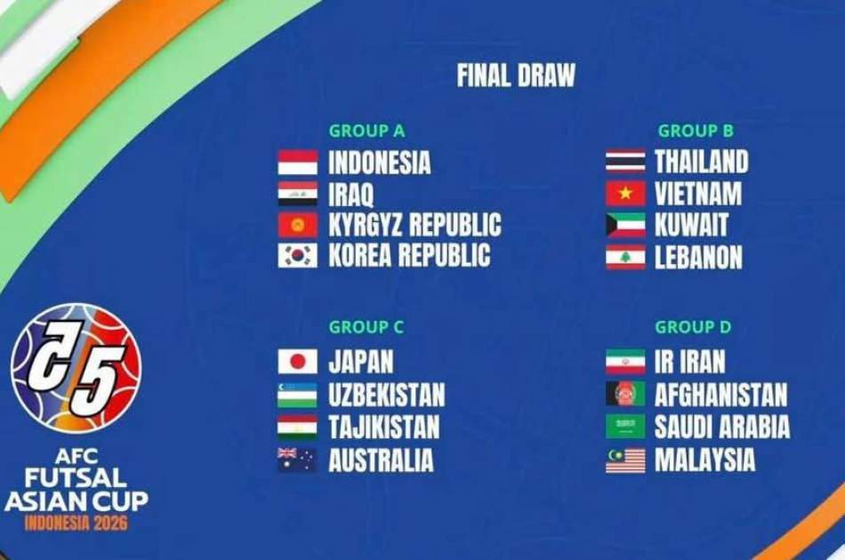 كأس أمم آسيا لكرة الصالات؛ أفغانستان في مجموعة مع إيران والسعودية وماليزيا