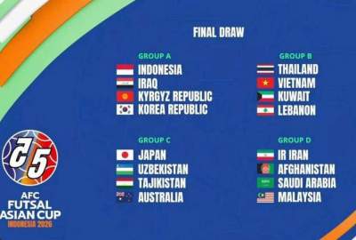كأس أمم آسيا لكرة الصالات؛ أفغانستان في مجموعة مع إيران والسعودية وماليزيا
