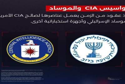 Yemen announces the destruction of a joint spy network of the US, Israel and Saudi Arabia