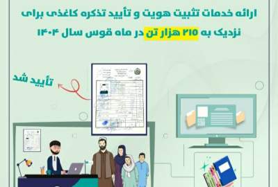 تأیید بیش از ۹ هزار تذکره کاغذی در ماه قوس توسط اداره ملی احصائیه و معلومات