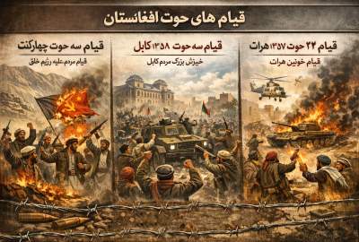 ماه حوت، ماه طوفان ایمان و خون؛ حماسهٔ جهادی ملت افغانستان در برابر کفر و اشغال