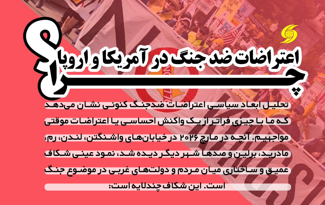 اینفوگرافی/ خیزش خیابان‌های غرب علیه جنگ  