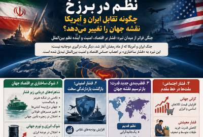 اینفوگرافی / نظم در برزخ / چگونه جنگ ایران و آمریکا نقشه جهان را تغییر می‌دهد؟  