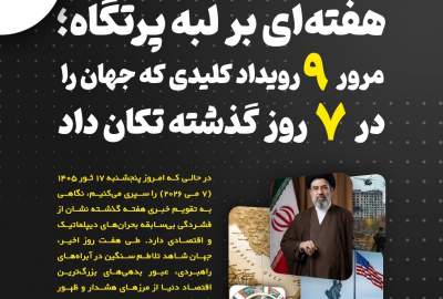 اینفوگرافی/ هفته‌ای بر لبه پرتگاه؛ مرور ۹ رویداد کلیدی که جهان را تکان داد