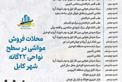 تدابیر ویژه شاروالی کابل برای عید قربان؛ فروش مواشی فقط در مکان‌های تعیین‌شده انجام می‌شود
