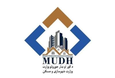 توزیع نمره‌های رهایشی برای ۵۳۰ خانواده مهاجر بازگشته در سه ولایت